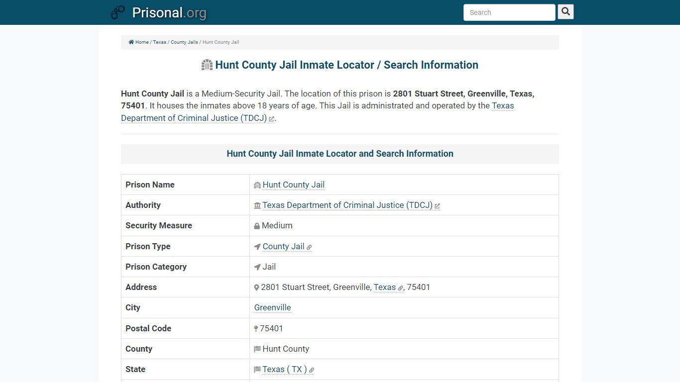 Hunt County Jail-Inmate Locator/Search Info, Phone, Fax ...